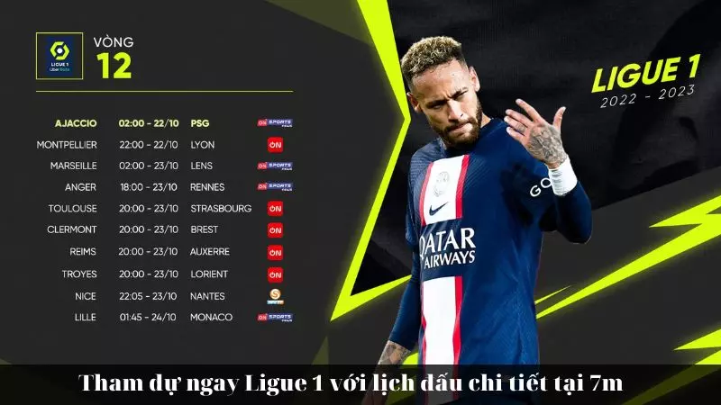 Tham dự ngay Ligue 1 với lịch đấu chi tiết tại 7m cn
